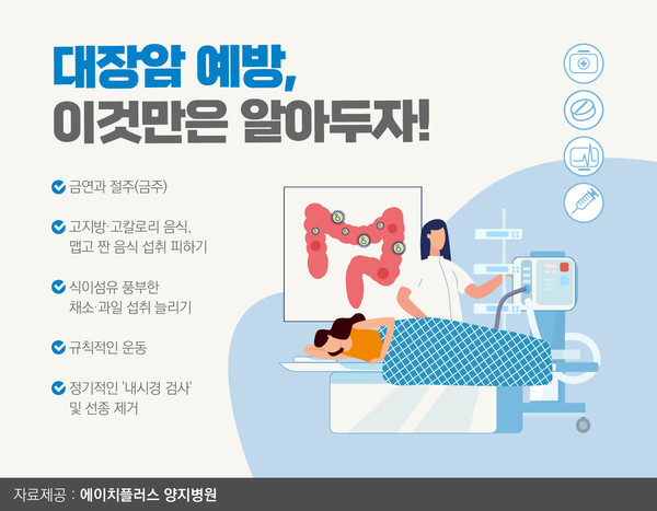 [칼럼] ‘무증상’ 이 ‘증상’ 인 대장암, 40대 이상 ‘대장내시경’ 필수