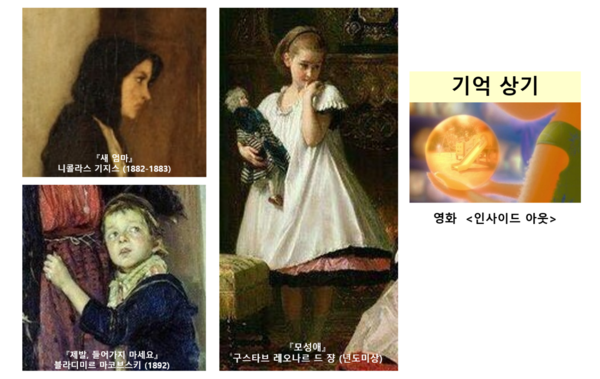 그림 F. 다양한 어린 시절의 상처 (좌, 중) 및 기억 상기 (우)