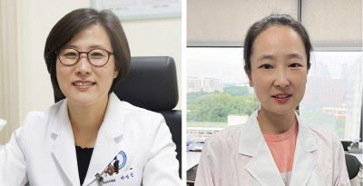 아주대병원 예영민 교수((왼쪽)), 최보윤 연구교수