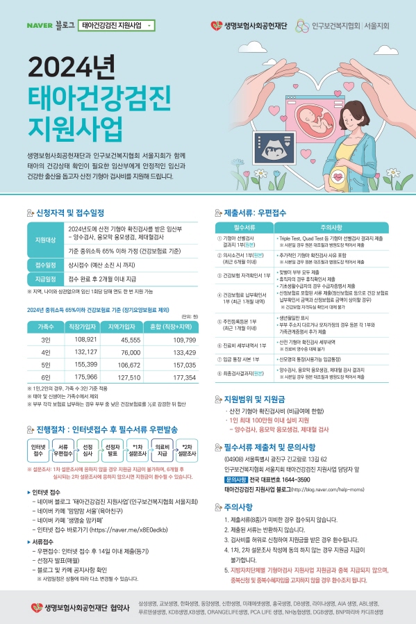 인구보건복지협회 서울지회, 2024년도 태아건강검진 지원사업 실시